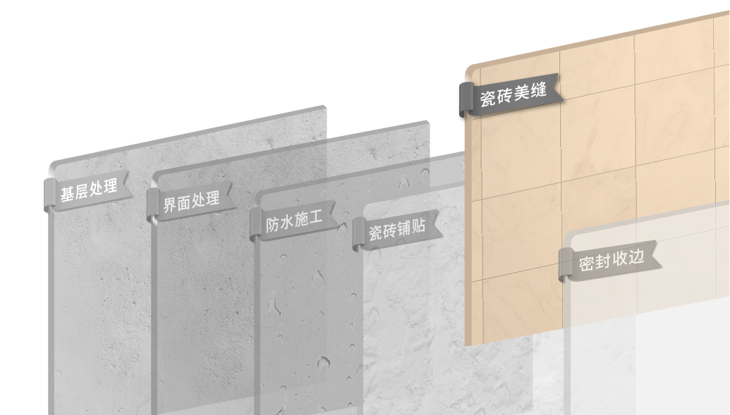 瓷磚美縫.png