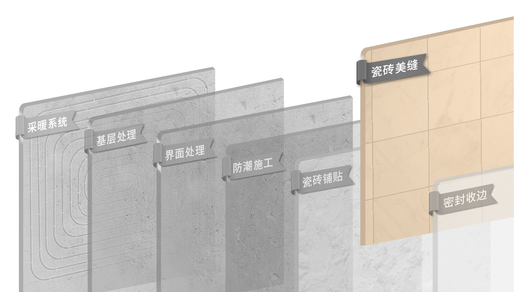 瓷磚美縫.png