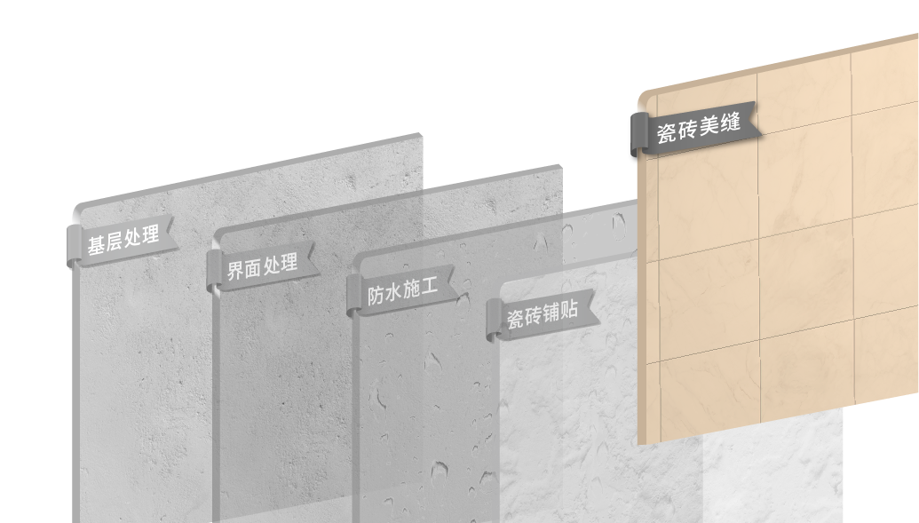 瓷磚美縫.png