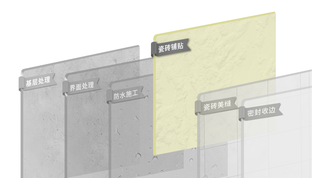 瓷磚鋪貼.png