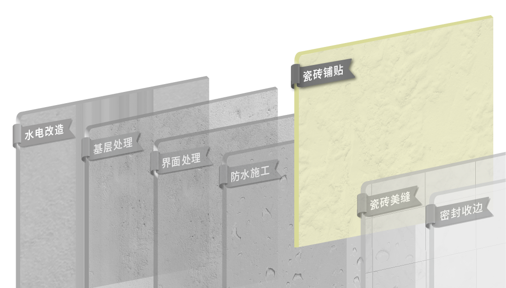 瓷磚鋪貼.png