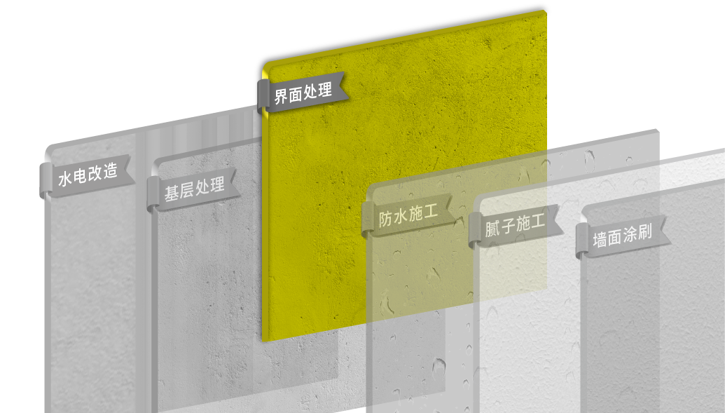 界面處理.png