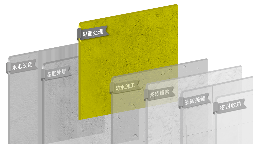 界面處理.png