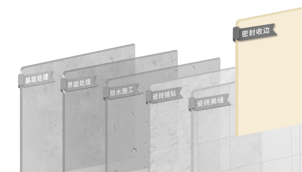 密封收邊.png