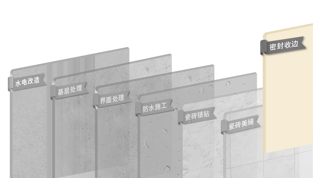 密封收邊.png