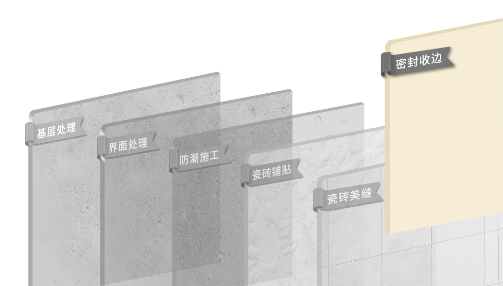 密封收邊.png