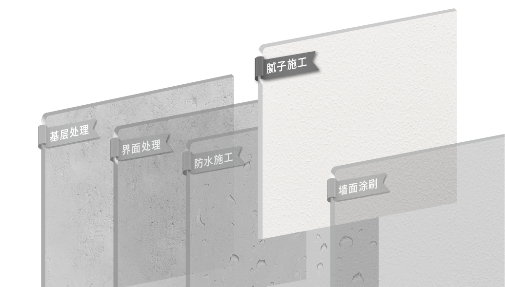膩子施工.png