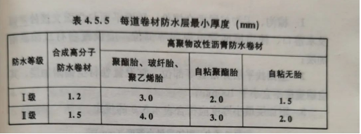 標準2.png