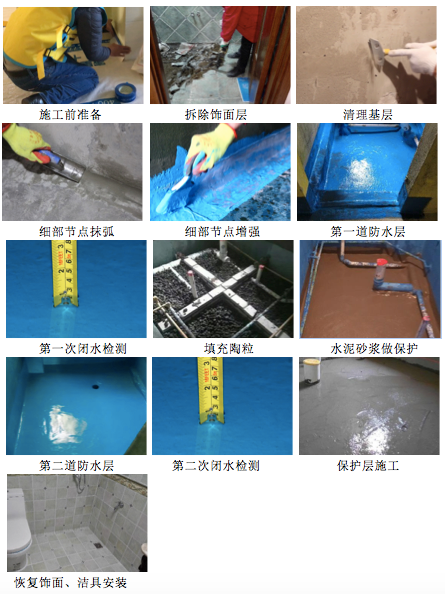衛生間漏水怎么辦？箱式衛生間拆除磚維修說明