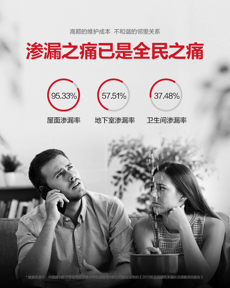 家裝防水材料哪種好？家裝防水材料選購攻略