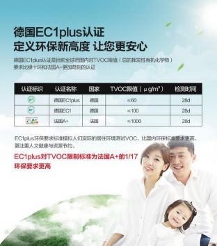 雨虹400彩色高彈防水涂料質量怎么樣？用實驗告訴你