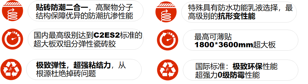 瓷磚膠怎么選？雨虹瓷磚膠新品讓你告別困擾