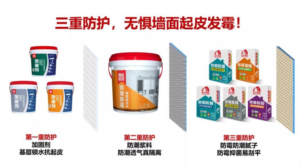 家裝防水涂料該如何選？東方雨虹幫你支招